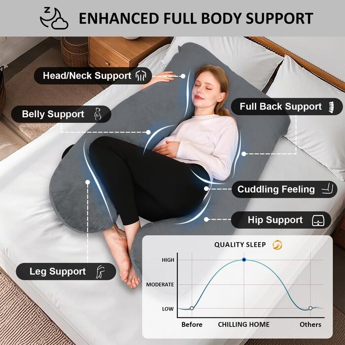 Подушка для вагітних Chilling Home, U-подібна подушка для сну на боці з чохлом, велика подушка для годування, підтримуюча подушка для жінок та тих, хто спить на боці (чорна/синя)