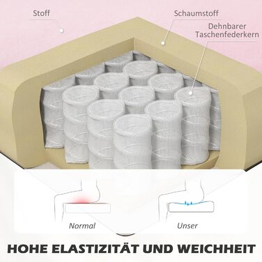Місний диван HOMCOM, невеликий двомісний диван з оксамитовим виглядом, сучасний м&39який диван для вітальні, спальні, невеликого простору, рожевий, 117 x 56,5 x 77 см (рожевий 117Д x 56,5Ш x 77В см), 2-