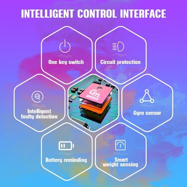 Гіроскутери GeekMe 6,5 дюймів з двома двигунами, 2 колесами та світлодіодними ліхтарями, Bluetooth, фіолетовий колір