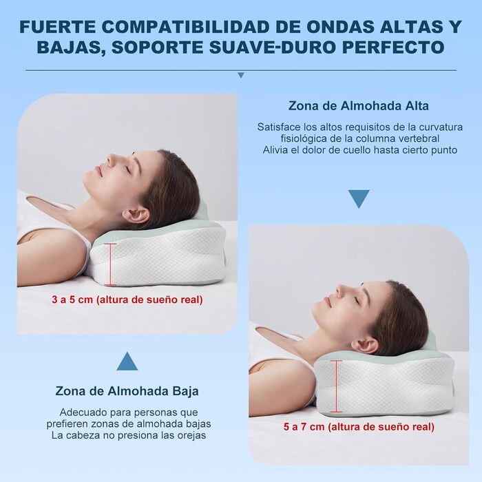 Подушка з піни з ефектом пам&39яті, подушка для підтримки шиї, ергономічна подушка для сну на боці, регульована по висоті, подушка для голови, підходить для сну на боці, спині та животі (62x410/8 см)