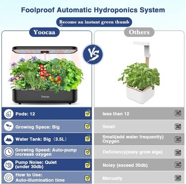 Гідропонна система вирощування Yoocaa 12, садовий набір для кімнатних трав зі світлодіодним освітленням, розумний сад для дому, кухні, набір для пророщування з автоматичним таймером, сірий (чорний)