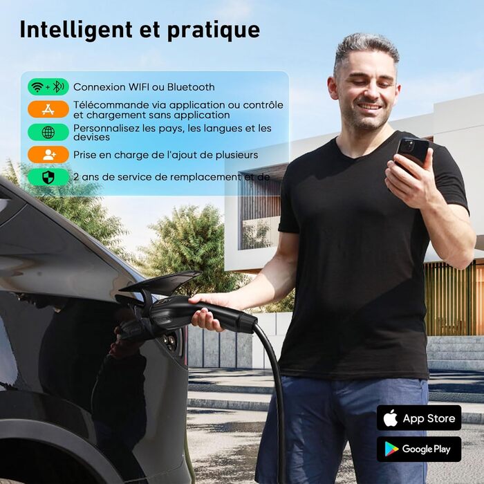 Зарядний пристрій для електромобілів EVJUICION, управління через додаток, зарядний пристрій для електромобілів типу 2 Schuko 8-16