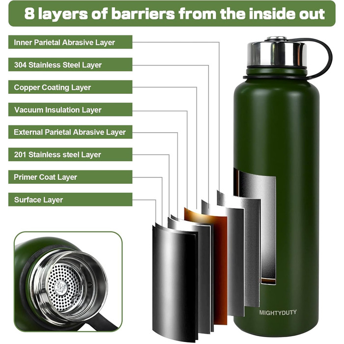 Термос MIGHTYDUTY з нержавіючої сталі об&39ємом 1,5 л, зберігає воду гарячою або холодною протягом 6-24 годин, велика місткість, герметичний, ідеально підходить для кави та чаю, спорту на свіжому повітрі, школи, офісу (зелений)