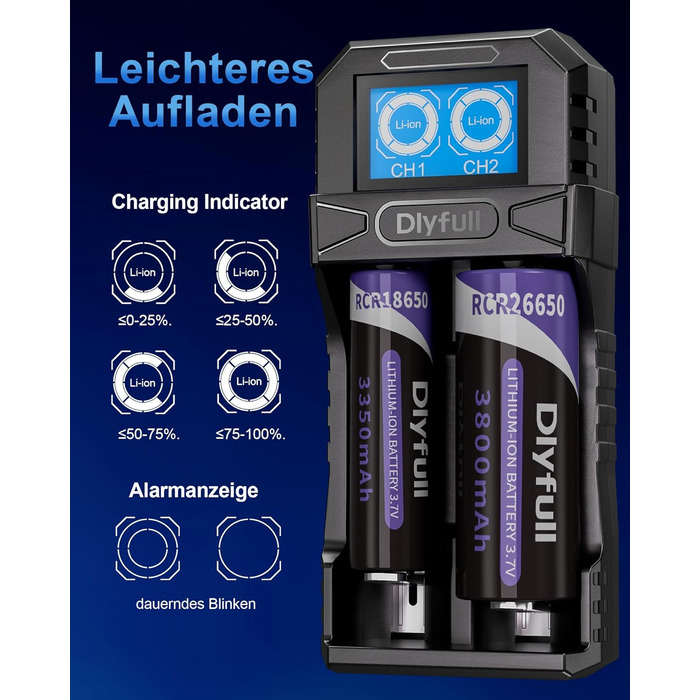Зарядний пристрій Dlyfull 18650, універсальний зарядний пристрій для літій-іонних акумуляторів 3,7 В, портативний зарядний пристрій USB-C з РК-дисплеєм для 18650, 21700, 26650, 18500, 18350, 17670, 17500, 16340 тощо, 2 відсіки