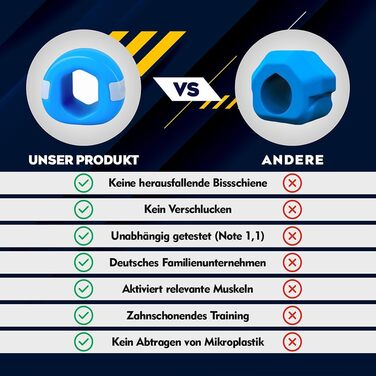 Тренажер для контуру обличчя та щелепи подвійне підборіддя геть Ефективні вправи для формування щелепи та нарощування м'язів чудовий подарунок для фітнесу та спорту для чоловіків та жінок.