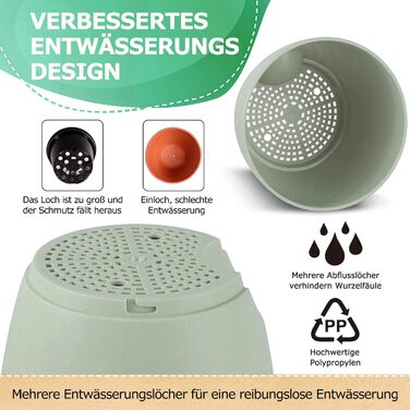 Пластиковий квітковий горщик з блюдцем 20,3/17,7/16,5/15,2/14/12,5 см, набір з 6 предметів, самополивний кашпо, горщик для трав, кухонний набір, кругле кашпо для балкону, сукуленти, кактуси, зелений