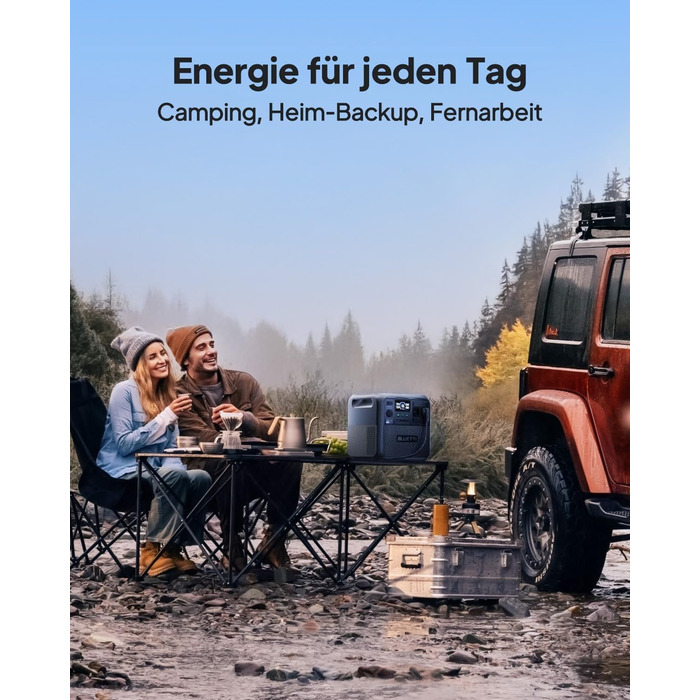 Портативна електростанція BLUETTI Elite 200 V2, сонячний генератор потужністю 2073,6 Втгод з 2 виходами змінного струму по 2600 Вт (підйомна потужність 3900 Вт), термін служби 17 років, резервне живлення від LiFePO4 для домашнього використання, екстрених 