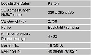 Рисоварка Russell Hobbs 1,8 л в комплекті з пароваркою (функція підтримки тепла, каструля з антипригарним покриттям, ложка для рис