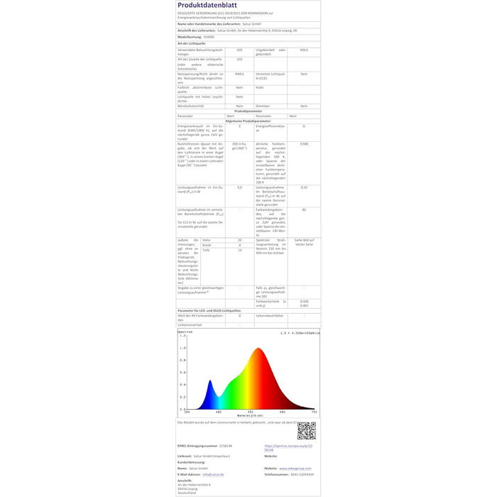 Ялинкові гірлянди 2 м з кільцем SALCAR