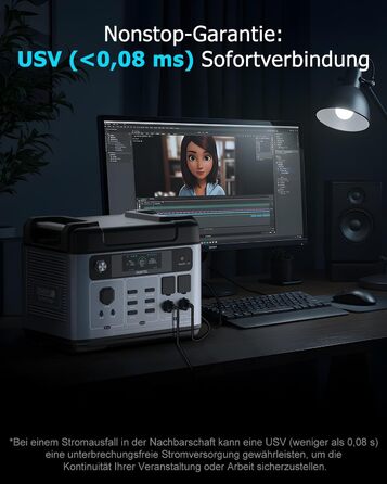 Портативна електростанція Oukitel P2001 Plus 2400 Вт (пікова потужність 4800 Вт), сонячний генератор 2048 Втгод, акумулятор LiFePO4, повна зарядка за 1,2 години, додаток, 13 виходів, ДБЖ, портативна електростанція для кемпінгу, автофургона, дому