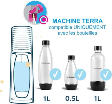 Бестселер машин для блискучої води SodaStream Terra Упаковка 1 пляшка 1 л 1 газова заправка 60 л для затиску Червоний