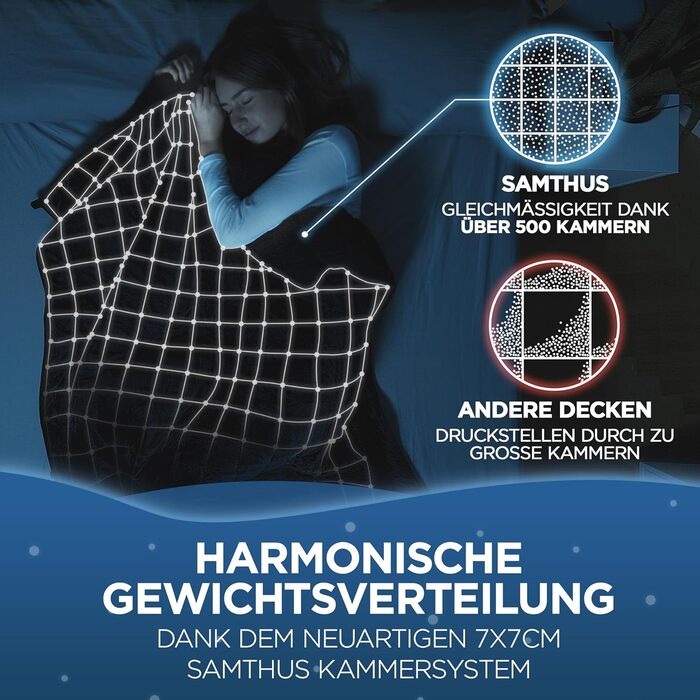 Обтяжена ковдра 135x200 см, 9 кг, шерпа-фліс - сертифікована Oeko-Tex - ковдра для терапії та релаксації - спіть краще з нашою важкою ковдрою - чорна 9,0 кілограмів