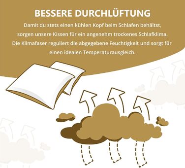 Подушка Sleep Moon &quotМаленький принц&quot від алергії з натурального волокна 80x80 см - Гіпоалергенна подушка з наповнювачем з фіброзних кульок - Бавовняна подушка 80x80 - Можна прати при температурі до 60 градусів. Зроблено в Німеччині.