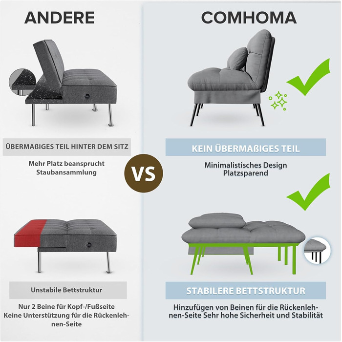 Диван-ліжко COMHOMA з функцією сну розкладний футон кутовий диван 3-місний гостьовий диван з регульованою спинкою із сірої тканини