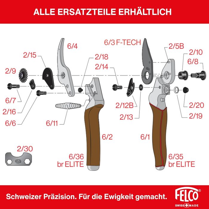 Ергономічні садові ножиці FELCO 6 ELITE для правшів, середнього розміру, шкіряні ручки, чорне лезо F-Tech, діаметр різання 20 мм, довжина 195 мм, зроблено у Швейцарії. FELCO 6 Elite 195 мм x 195 мм