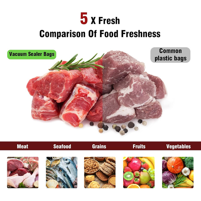 Вакуумні пакувальні пакети Fitge 170 мкм 30x40 см 120 пакетів для всіх вакуумних пакувальників Вакуумні пакети для харчових продуктів без бісфенолу А Міцна та стійка до розриву професійна вакуумна плівка Мішки для заморожування Sous Vide 30x40см/120 мішкі