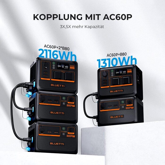 Портативна електростанція BLUETTI AC60P, потужність 600 Втгод, вихідна потужність змінного струму 1000 Вт (пікова 1200 Вт), компактне рішення для живлення в дорозі