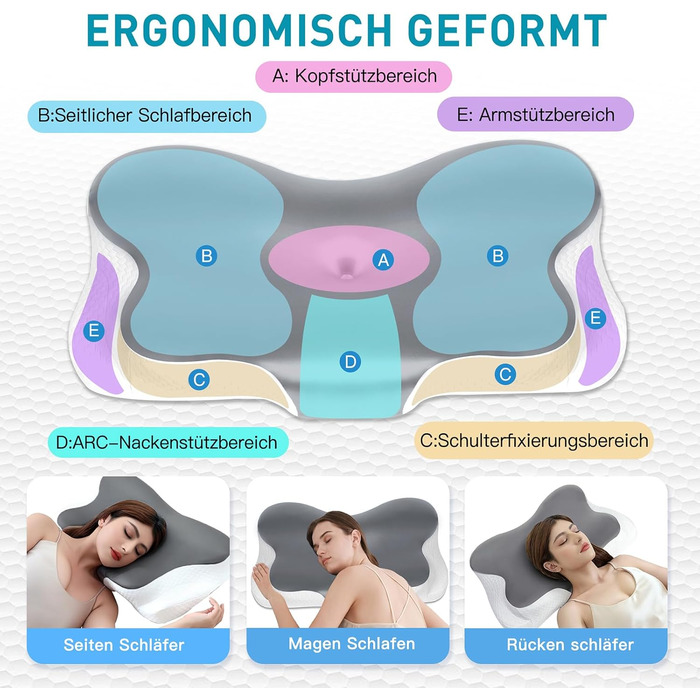 Подушка для шиї Fwoueot, подушка з піни з ефектом пам&39яті, подушка для підтримки шиї, ергономічна подушка, для сну на боці, спині та животі, сіра