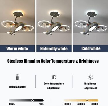 Стельовий світлодіодний світильник PAZWAHF 80 Вт, стельовий вентилятор зі світлодіодним підсвічуванням, регульованою швидкістю віт