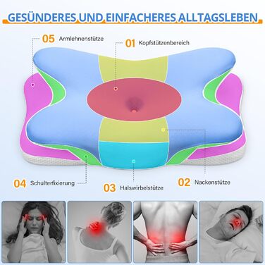 Подушка з піни з ефектом пам&39яті, подушка для підтримки шиї, ергономічна подушка для сну на боці, подушка для шиї, подушка для голови для сну на боці, спині та животі, 69x37x9/12 см, синя