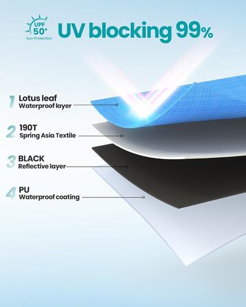 Пляжний намет OutdoorMaster з технологією Dark Shelter, портативний пляжний сонцезахисний тент, тент для 4-6 осіб із захистом від ультрафіолету UPF 50, легко встановлюється, розкладний намет, сімейний розмір, Ocracoke Coast