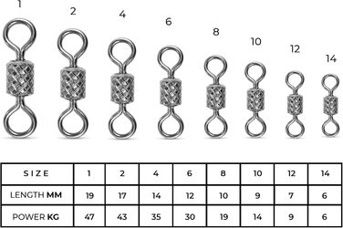 Рибальська вертлюжка діапазон повороту набір кілочків Рибальська вертлюжка рибальські вертлюги набір рибальських вертлюжків Рибальські вертлюги Набір поворотних аксесуарів для риболовлі (40, 14), 20 шт., Power Fishing Swivels