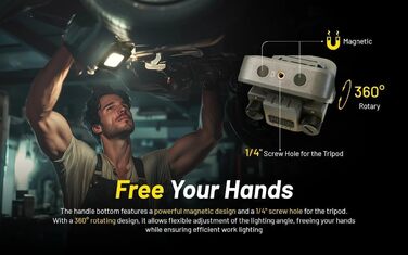 Зарядний світлодіодний робочий ліхтар 3000 люмен зелений, 30 USB-C