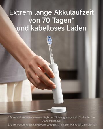 Звукова зубна щітка з 6 режимами чищення та акумулятором на 70 днів, 60 осциляції, контроль тиску, 2 інтелектуальні насадки (ABS Білий)
