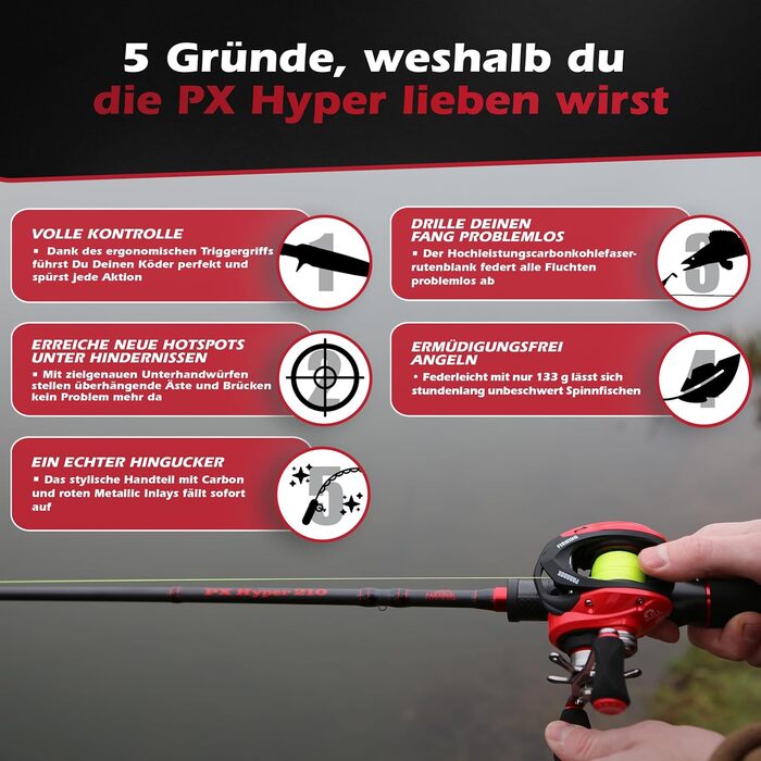 М I 10-20 г / 15-40 г / 20-60 г I з котушкою Hyper Cast Baitcast I Вудка Baitcast для щуки Baitcaster Combo для рибалок-правшів 210 15-40 г, 2.10