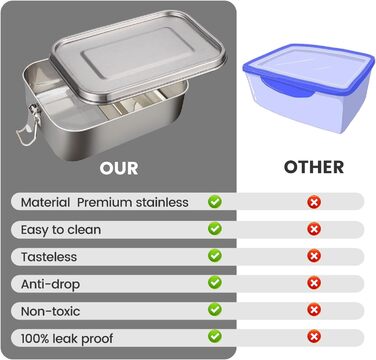 Металева ланч-бокс Gigmeta, 1200 мл, герметична знімною перегородкою, екологічна для дорослих та дітей