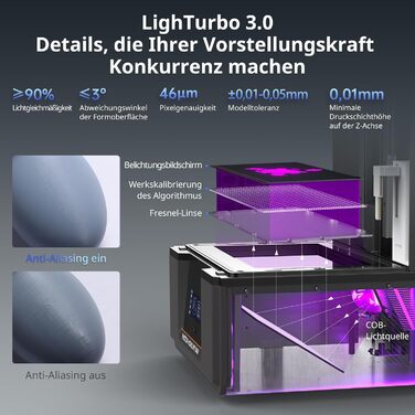 Принтер ANYCUBIC Photon Mono M7 MAX Resin, великий полімерний принтер 13,6 дюймів 7K із COB LighTurbo 3.0, конструкцією кришки на