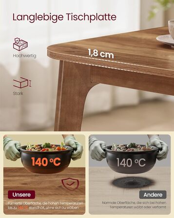 Обідній стіл VASAGLE, кухонний стіл, розсувна стільниця, вантажопідйомність 120 кг, для їдальні, офісу, кабінету, простий дизайн, медово-коричневий KDT090K01