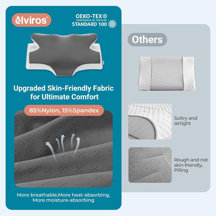 Ортопедична подушка Elviros з піни з ефектом пам&39яті, ергономічна подушка для шиї, подушка для голови для сну на боці, охолоджувальна подушка для підтримки шиї зі знімною наволочкою для сну на спині та животі, колір &quotкосмічний сірий&quot, 64(11,5/13