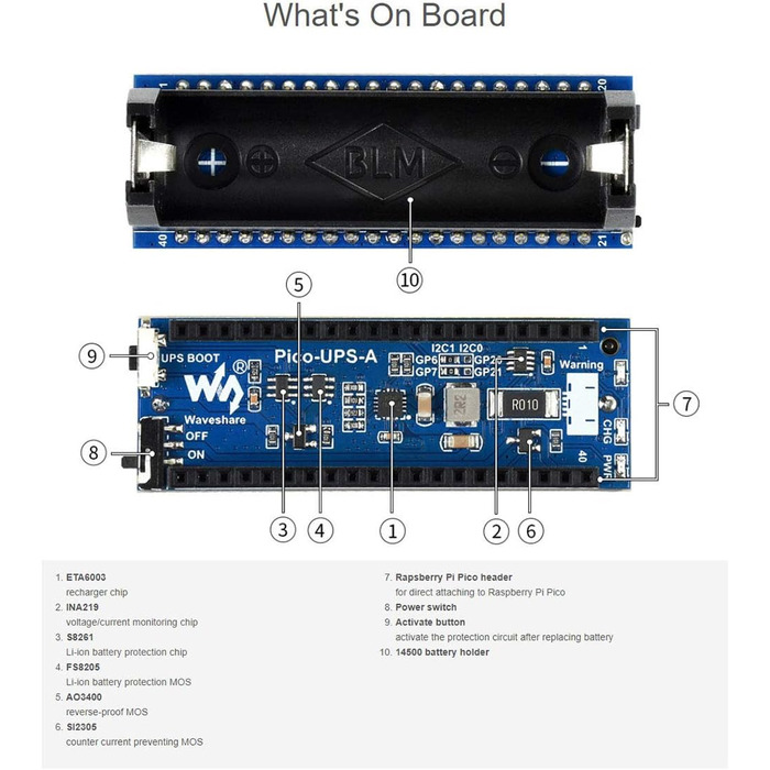 Модуль ДБЖ для Raspberry Pi Pico, джерело безперебійного живлення HAT Підтримуйте роботу Pico під час підзарядки, моніторинг стану батареї через I2C