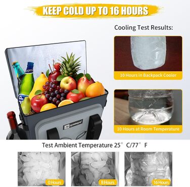 Рюкзак-холодильник 30 л, велика складна сумка-холодильник, сумка-холодильник на 40 банок, ізольована сумка-холодильник з відділенням для охолодження, рюкзак-холодильник, рюкзак для покупок на пляжі/пікніку/кемпінгу/барбекю/виїздів на природу, 30 л сірого 