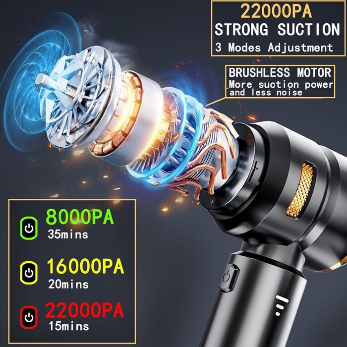 Акумулятор для ручного пилососа, переможець тесту акумулятора для автомобільного пилососа 22000PA, ручний акумуляторний пилосос, 3