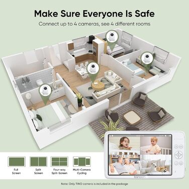 Дюймовий відеоняня з 2 камерами, 720P HD quad split screen 10000mAh батарея відеоняня, quad split screen, нічне бачення, двосторон