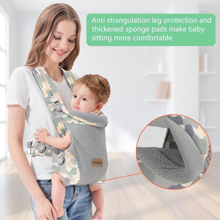 Переноска для новонароджених з поперековою підтримкою. Ергономічна сумка-переноска для новонароджених. Трансформований передній і