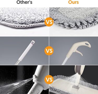 Швабра-розпилювач Швабра для підлоги з функцією розпилення, MEXERRIS Spray Mop, що обертається на 360 градусів, з 3 багаторазовими