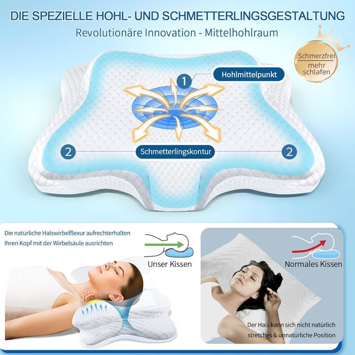 Подушки з піни з ефектом пам&39яті, шийна подушка для полегшення болю в шиї та плечах, ергономічна контурна подушка для ліжка, м&39яка для сну на боці, на животі та на спині, біла