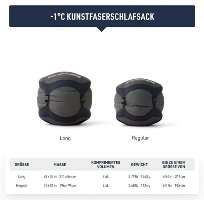 Синтетичний спальний мішок Hamelin (9 C) - Контурний - Застібка-блискавка вільного потоку - Утеплювач Revive Loft - Перероблені матеріали RCS - Для кемпінгу та походів Довгий RCS
