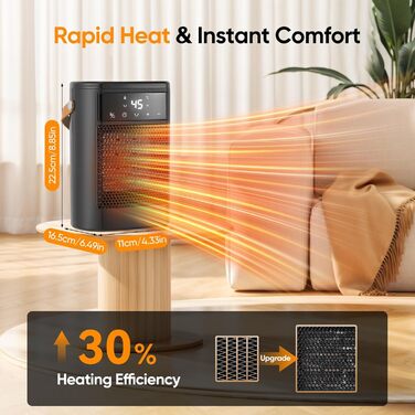 Тепловентилятор з пультом дистанційного керування, 1500 Вт, 3 режими нагріву, 12-годинний таймер, коливання 70, PTC-тепловентилятор, енергозбереження, захист від перегріву та перекидання, портативний та тихий, для дому та офісу