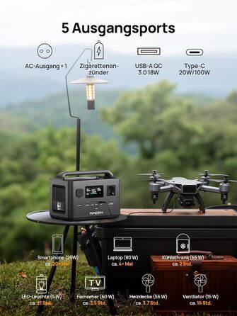 Портативна електростанція AFERIY 400 Вт, акумулятор LiFePO4 ємністю 256 Втгод, швидка зарядка за 1,2 години, 5 портів, синусоїда 230 В, ДБЖ, сонячний генератор для кемпінгу, автофургона, активного відпочинку на природі AF-P040