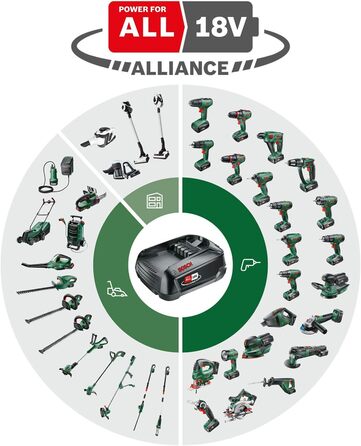 Дім і сад Bosch UniversalDrill 18V-60 акумуляторний дриль-шуруповерт (без акумулятора, 18 В, в коробці) чорний