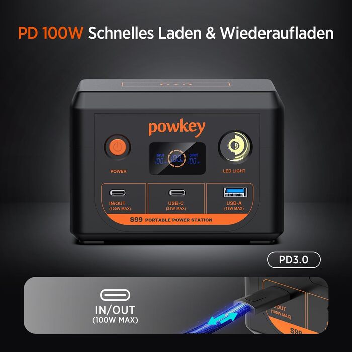 Портативна зарядна станція POWKEY, портативний зовнішній акумулятор для ноутбука ємністю 30000 мАг, акумулятор LiFePO4 96 Втгод, сонячна зарядна станція зі швидкою зарядкою USB-C потужністю 100 Вт та світлодіодним підсвічуванням для планшетів, iPhone, Mac