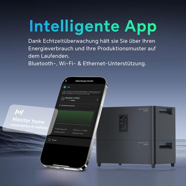 Балконна електростанція Marstek Jupiter C Plus з накопичувачем та інвертором, 0 ПДВ, акумулятор LFP 2,56 кВтгод з лічильником, керування за допомогою застосунку, 4 MPPT 2,4 кВт вхідна потужність PV/800 Вт вихідна потужність мережі, IP65, Plug&Play 2560 Вт