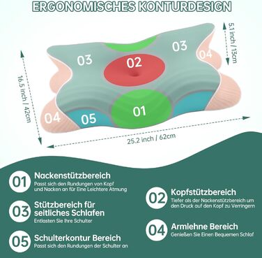 Подушка для сну на боці, подушка для шиї, подушка для голови, подушка з піни з ефектом пам&39яті, подушка для підтримки шиї, подушка для сну на спині, животі та на боці