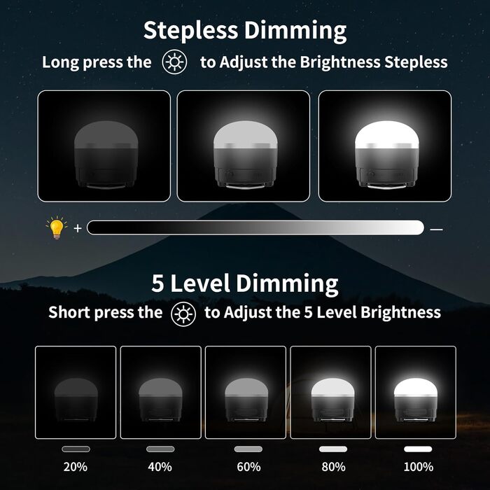 Акумуляторний світлодіодний кемпінговий ліхтар, 1000 лм, портативний підвісний ліхтар для намету зі зміною кольору RGB, магнітна основа, водонепроникний аварійний підвісний ліхтар для ураганів, відключень електроенергії, домашнє RGB-підсвічування