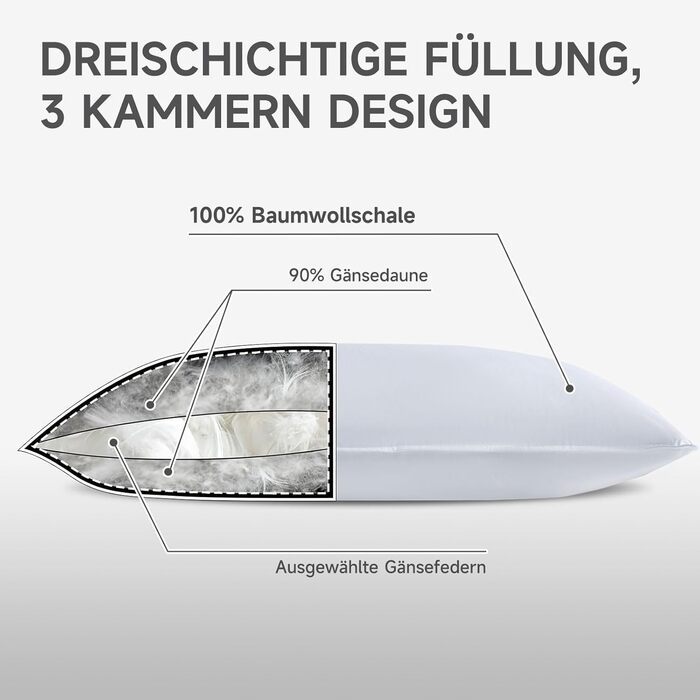 Пухова подушка Homyrium 40x80 см, трикамерна, наповнювач зовнішній 90 пух / 10 пір&39я внутрішній 100 пір&39я, чохол 100 бавовна (800 г, 1 упаковка) 40 x 80 см - 800 г 1 упаковка