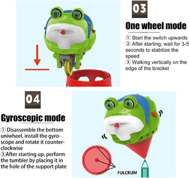 Іграшка для танців на мотузці, іграшка для танців на мотузці, новинка одноколісна іграшка жаба на мотузці мила і збалансована жаба гіроскоп на кінчику пальця, іграшка